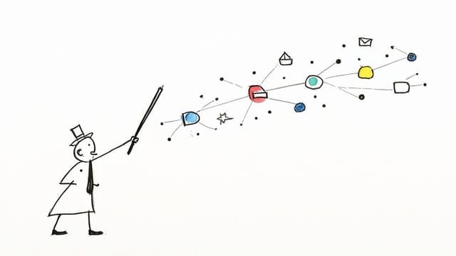 Digital Marketing Asset Management Your Complete Guide